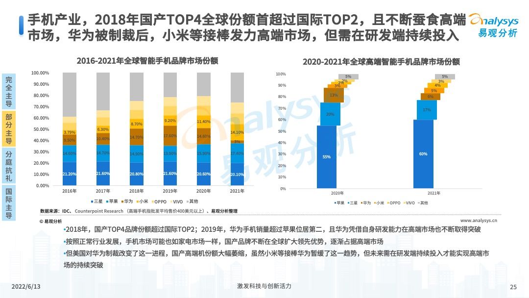 产品经理，产品经理网站